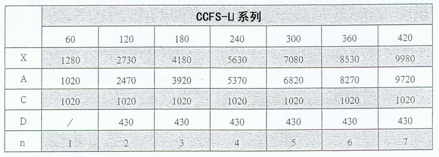 攻略60系列模塊式風(fēng)冷熱泵機組圖片