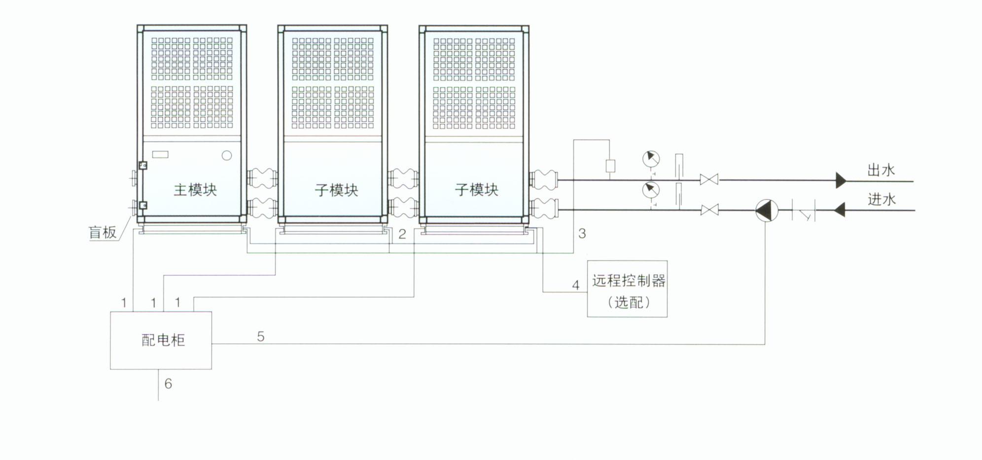 60系列模塊式風(fēng)冷熱泵機組操作