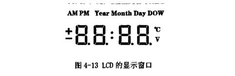 太陽能烘烤設(shè)備數(shù)據(jù)顯示