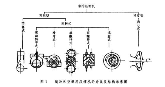 東莞正航儀器詳細(xì)圖