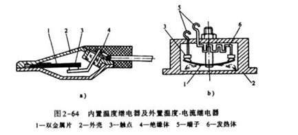 內(nèi)置溫度溫度繼-電流繼電器圖